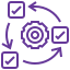 Structuring Clarity with Process Taxonomy